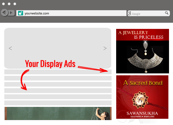 Online Advertising in Jaipur